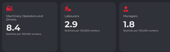 machine-operators-and-labourers.png